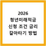2026 청년미래적금 신청 조건 금리 갈아타기 방법