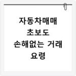 자동차매매 초보도 손해없는 거래 요령