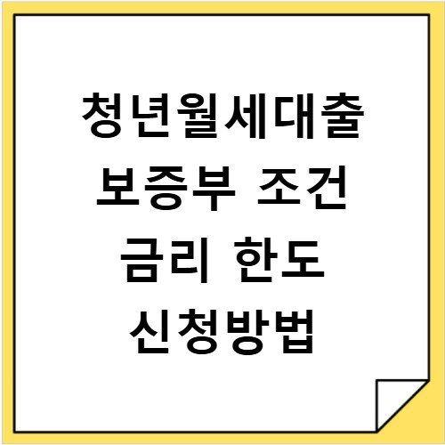 청년월세대출 보증부 조건 금리 한도 신청방법