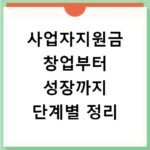 사업자지원금 창업부터 성장까지 단계별 정리