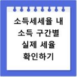 소득세세율 내 소득 구간별 실제 세율 확인하기