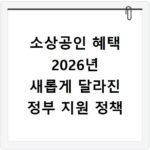 소상공인 혜택 2026년 새롭게 달라진 정부 지원 정책