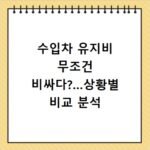 수입차 유지비 무조건 비싸다?…상황별 비교 분석